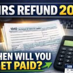 2026 IRS Tax Refund Schedule