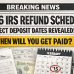 2026 IRS Tax Refund Schedule