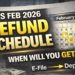 IRS February 2026 Income Tax Refund Schedule Explained